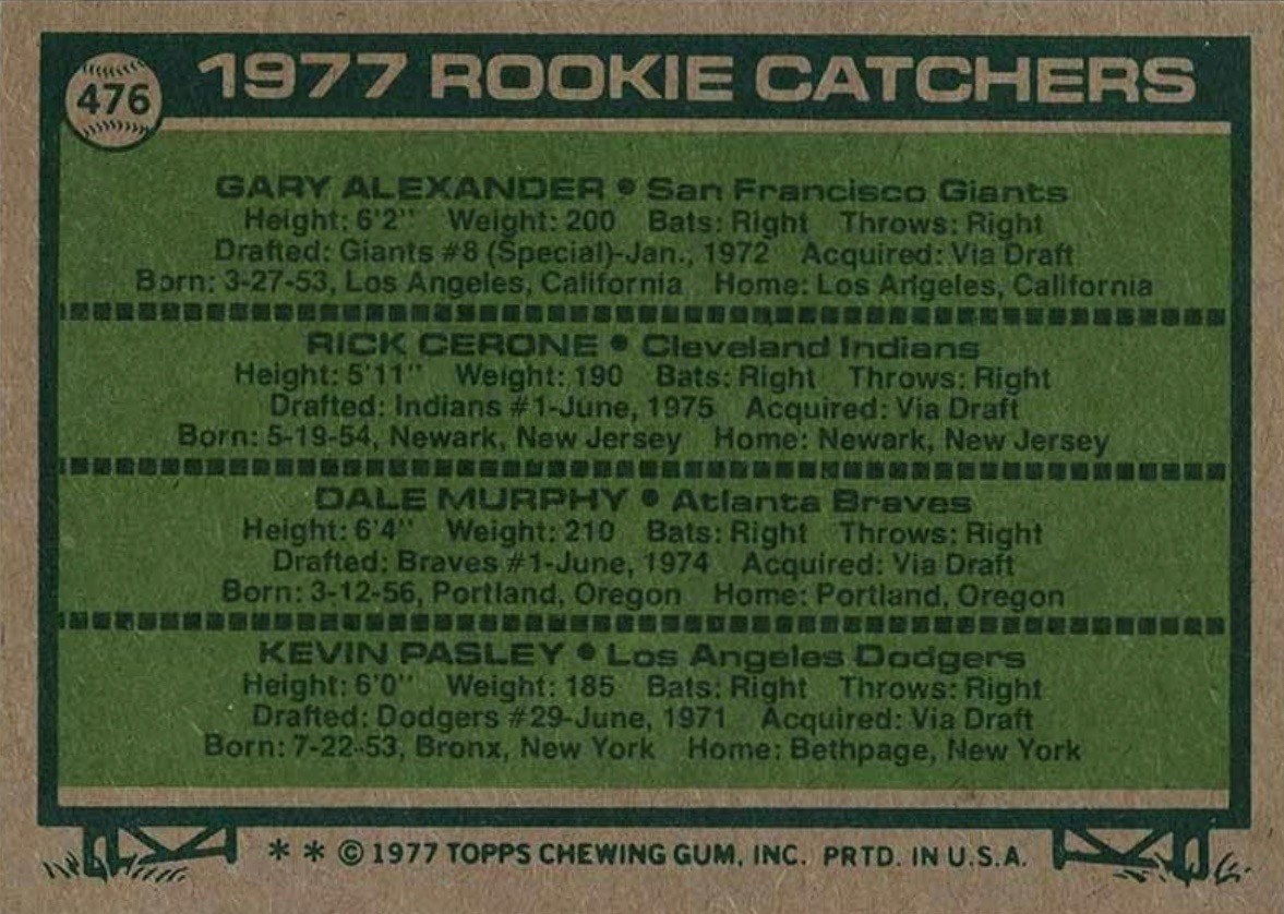 1977 Topps #476 Dale Murphy Rookie Card Reverse Side With Statistics and Personal Information
