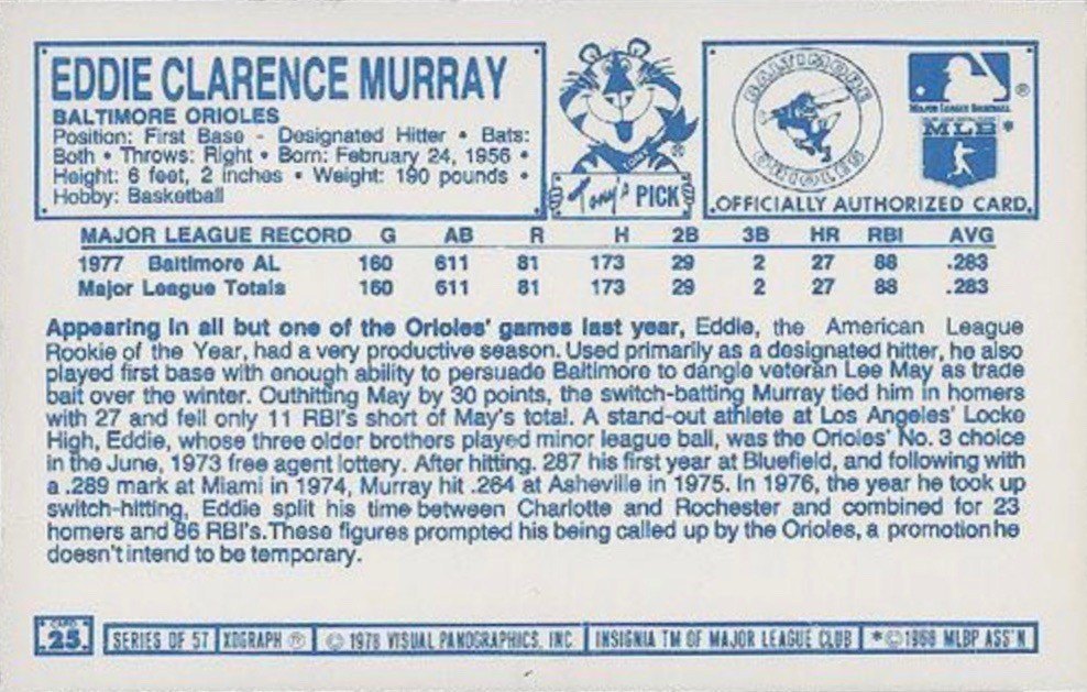 1978 Kellogg's #25 Eddie Murray Baseball Card Reverse Side With Statistics and Personal Information