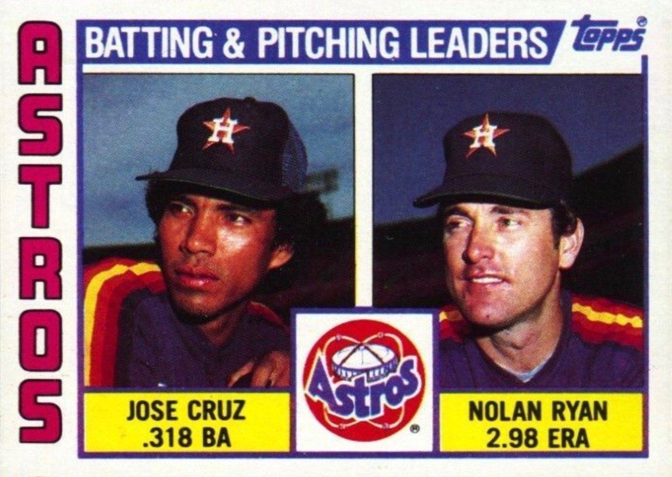 1984 Topps #66 Astros Batting and Pitching Leaders Baseball Card 1984 Topps #66 Astros Batting and Pitching Leaders Baseball Card