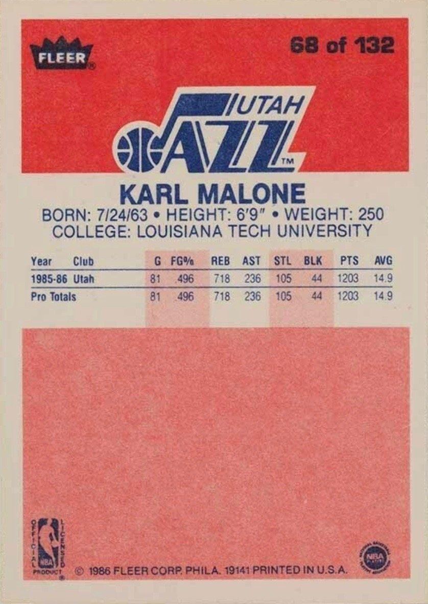 1986 Fleer #68 Karl Malone Rookie Card Reverse Side With Statistics and Personal Information 1986 Fleer #68 Karl Malone Rookie Card Reverse Side With Statistics and Personal Information