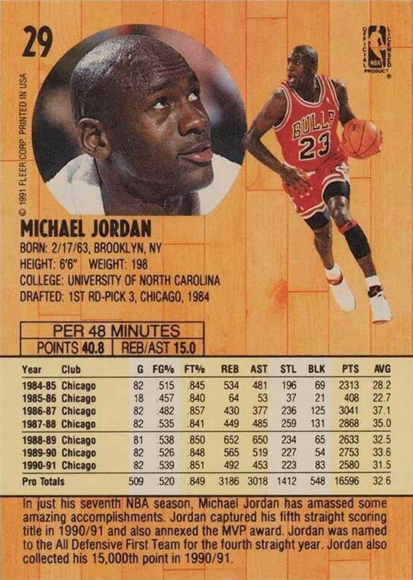 1991 Fleer #29 Michael Jordan Basketball Card Reverse Side With Statistics and Biography