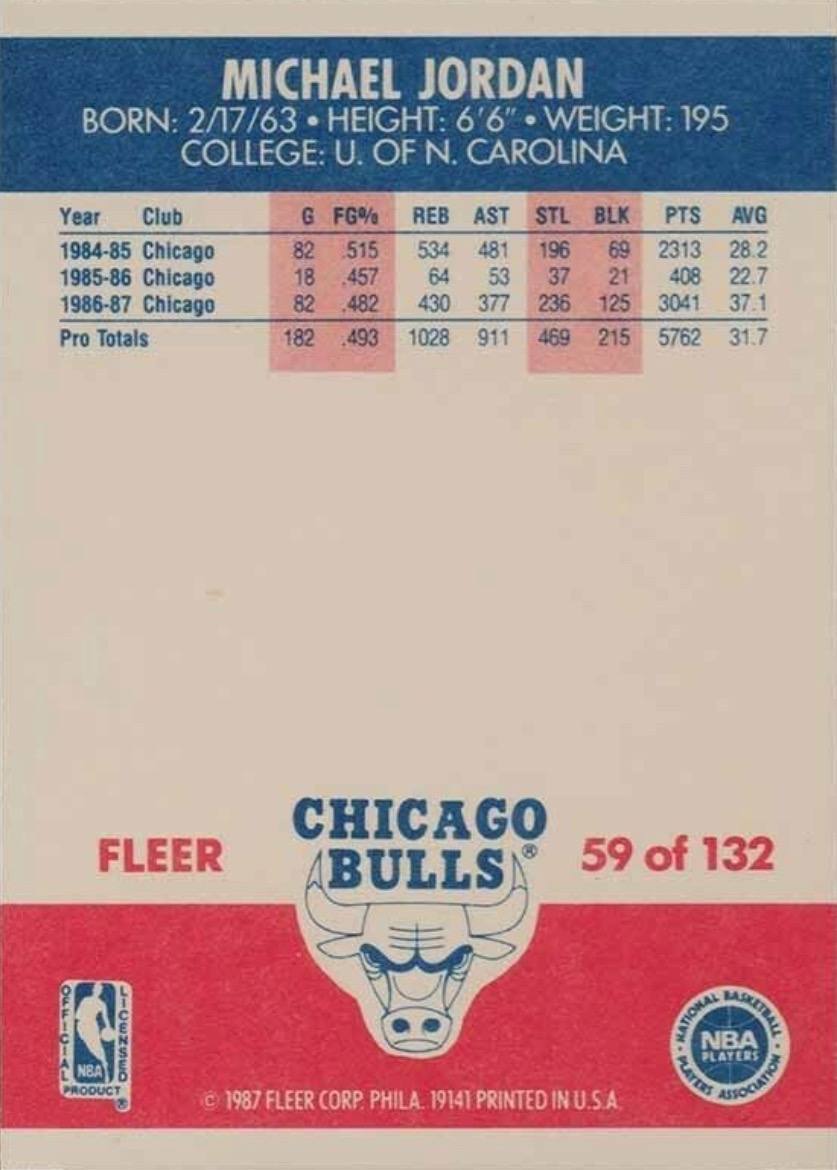 1987 Fleer #59 Michael Jordan Basketball Card Reverse Side With Statistics and Personal Information