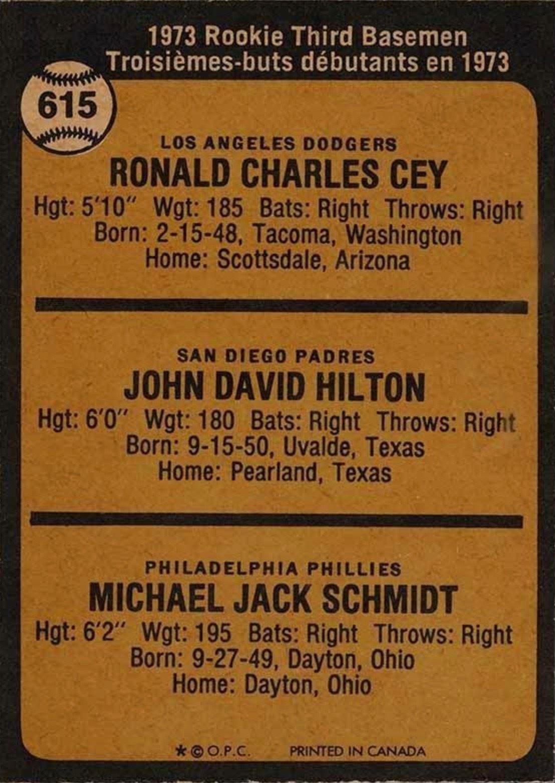 1973 O-Pee-Chee #615 Mike Schmidt Rookie Card Reverse Side With Personal Information