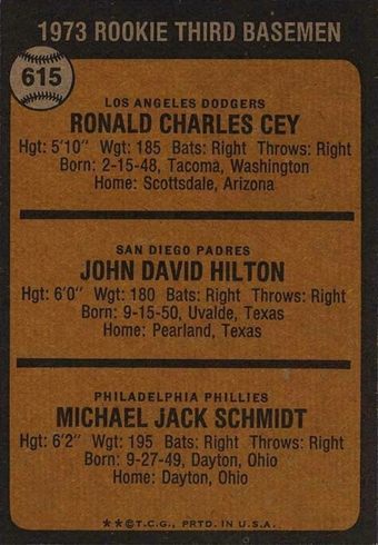 1973 Topps #615 Mike Schmidt Rookie Card Reverse Side With Biography