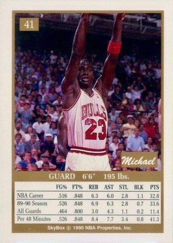 1990 SkyBox #41 Prototype Michael Jordan Card Reverse Side With Statistics and Personal Information