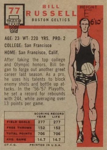 1957 Topps #77 Bill Russell Rookie Card Reverse Side With Biography and Statistics 1957 Topps #77 Bill Russell Rookie Card Reverse Side With Biography and Statistics