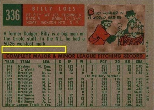 1959 Topps #336 Billy Loes Baseball Card Reverse Side Without Trade Statement Variation 1959 Topps #336 Billy Loes Baseball Card Reverse Side Without Trade Statement Variation