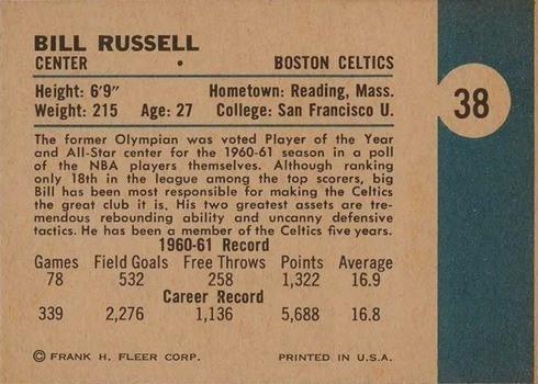 1961 Fleer #38 Bill Russell Card Reverse Side With Statistics and Biography