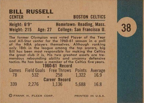 1961 Fleer #38 Bill Russell Card Reverse Side With Statistics and Biography 1961 Fleer #38 Bill Russell Card Reverse Side With Statistics and Biography