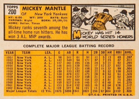 1963 Topps #200 Mickey Mantle Baseball Card Reverse Side With Statistics and Biography