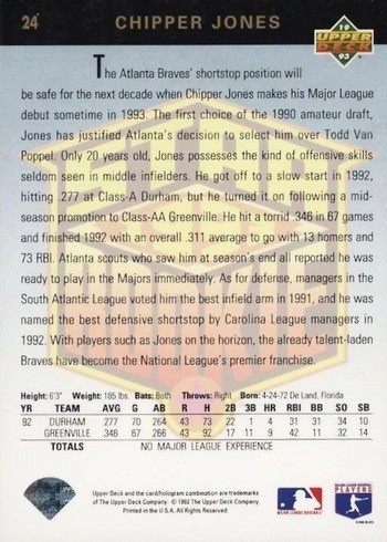 1993 Upper Deck #24 Chipper Jones Rookie Card Reverse Side With Stats and Personal Information