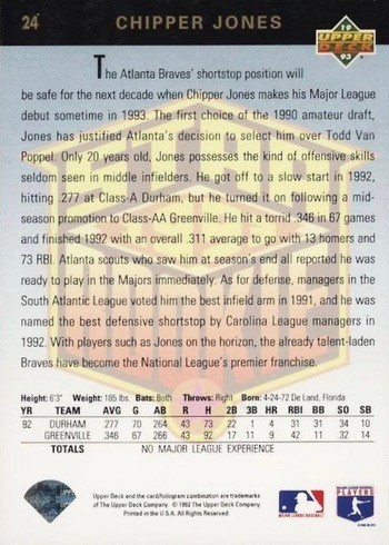 1993 Upper Deck #24 Chipper Jones Rookie Card Reverse Side With Stats and Personal Information 1993 Upper Deck #24 Chipper Jones Rookie Card Reverse Side With Stats and Personal Information
