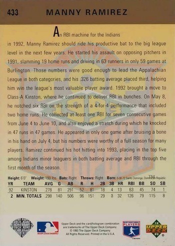 1993 Upper Deck #433 Manny Ramirez Rookie Card Reverse Side With Stats and Personal Information 1993 Upper Deck #433 Manny Ramirez Rookie Card Reverse Side With Stats and Personal Information