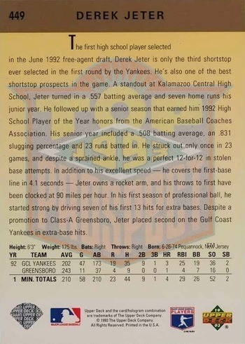 1993 Upper Deck #449 Derek Jeter Rookie Card Reverse Side With Stats and Personal Information 1993 Upper Deck #449 Derek Jeter Rookie Card Reverse Side With Stats and Personal Information