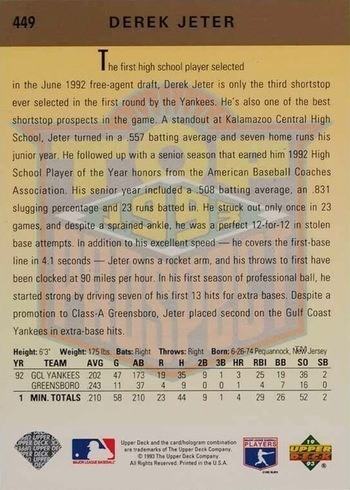 1993 Upper Deck #449 Derek Jeter Rookie Card Reverse Side With Stats and Personal Information