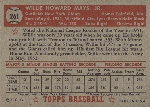 1952 Topps #261 Willie Mays Baseball Card Reverse Side With Statistics and Personal Information