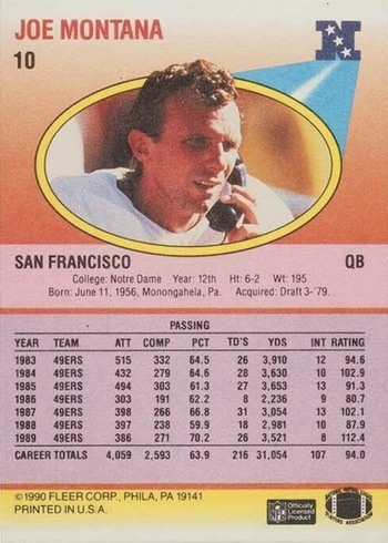 1990 Fleer #10 Joe Montana Football Card Reverse Side With Correct Statistics