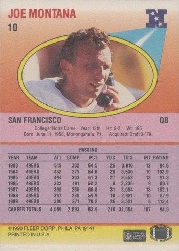 1990 Fleer #10 Joe Montana Football Card Reverse Side With Errors 1990 Fleer #10 Joe Montana Football Card Reverse Side With Errors