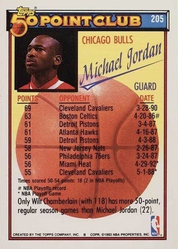 1992 Topps #204 Michael Jordan 50 Point Club Basketball Card Reverse Side With List of Career 50 Point Games