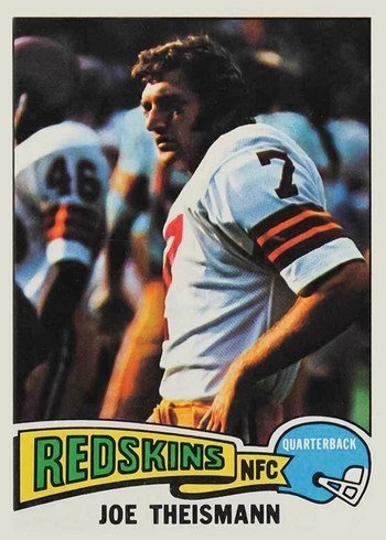 1975 Topps #416 Joe Theismann Rookie Card 1975 Topps #416 Joe Theismann Rookie Card