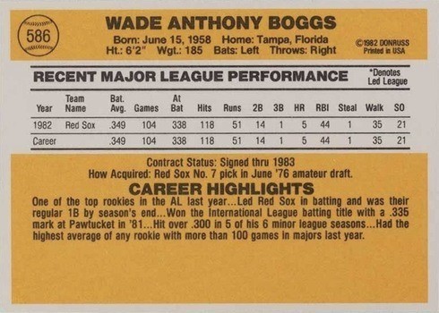 1983 Donruss #586 Wade Boggs Rookie Card Reverse Side With Stats and Biography