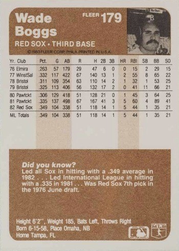 1983 Fleer #179 Wade Boggs Rookie Card Reverse Side With Stats and Biography