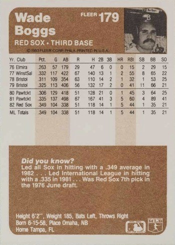1983 Fleer #179 Wade Boggs Rookie Card Reverse Side With Stats and Biography 1983 Fleer #179 Wade Boggs Rookie Card Reverse Side With Stats and Biography