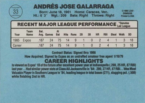 1986 Donruss #33 Andres Galaragga Rookie Card With Accent Mark Reverse With Stats and Biography 1986 Donruss #33 Andres Galaragga Rookie Card With Accent Mark Reverse With Stats and Biography