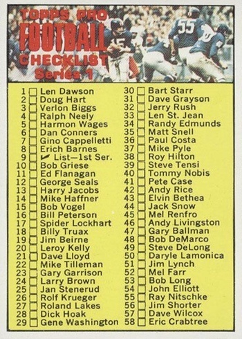 1970 Topps #9 Checklist #1 - 132 Football Card