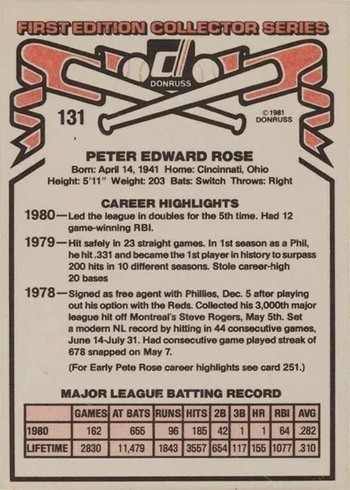 1981 Donruss #131 Pete Rose Baseball Card Reverse See Card 251 Variation