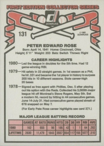1981 Donruss #131 Pete Rose Baseball Card Reverse See Card 371 Variation