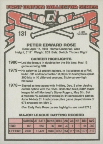 1981 Donruss #131 Pete Rose Baseball Card Reverse See Card 371 Variation 1981 Donruss #131 Pete Rose Baseball Card Reverse See Card 371 Variation