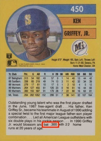1991 Fleer #450 Ken Griffey Jr. Baseball Card Reverse Side Bat .300 Variation 1991 Fleer #450 Ken Griffey Jr. Baseball Card Reverse Side Bat .300 Variation