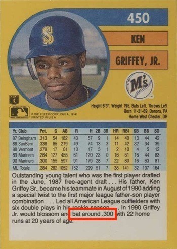 1991 Fleer #450 Ken Griffey Jr. Baseball Card Reverse Side Bat Around .300 Variation 1991 Fleer #450 Ken Griffey Jr. Baseball Card Reverse Side Bat Around .300 Variation