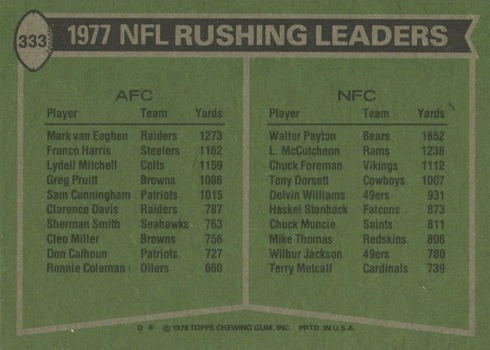 1978 Topps #333 Rushing Leaders Football Card Reverse Side
