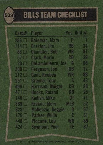 1978 Topps #503 Bills Team Leaders Football Card Reverse Side