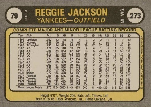 1981 Fleer #79 Reggie Jackson Baseball Card Reverse Side