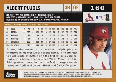 2002 Topps #160 Albert Pujols Baseball Card Reverse Side With Placido Polanco