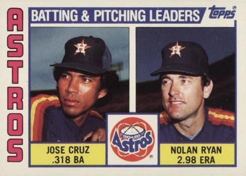 1984 Topps #66 Astros Batting and Pitching Leaders Jose Cruz and Nolan Ryan Baseball Card 1984 Topps #66 Astros Batting and Pitching Leaders Jose Cruz and Nolan Ryan Baseball Card