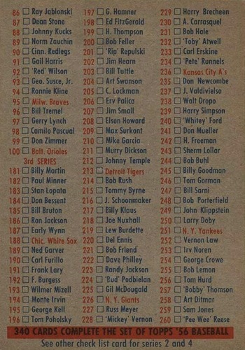 1956 Topps Series 1 and 3 Checklist Baseball Card Reverse Side 1956 Topps Series 1 and 3 Checklist Baseball Card Reverse Side