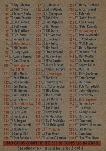 1956 Topps Series 1 and 3 Checklist Baseball Card Reverse Side