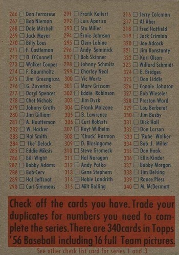 1956 Topps Series 2 and 4 Checklist Baseball Card Reverse Side 1956 Topps Series 2 and 4 Checklist Baseball Card Reverse Side