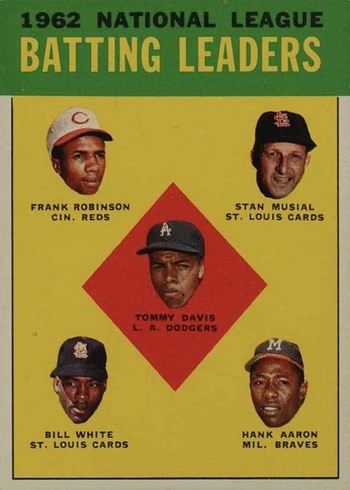 1963 Topps #1 National League Batting Leaders Baseball Card 1963 Topps #1 National League Batting Leaders Baseball Card