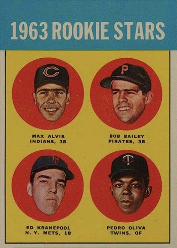 1963 Topps #228 Tony Oliva Rookie Card 1963 Topps #228 Tony Oliva Rookie Card