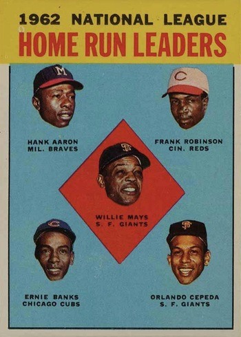 1963 Topps #3 National League Home Run Leaders Baseball Card 1963 Topps #3 National League Home Run Leaders Baseball Card