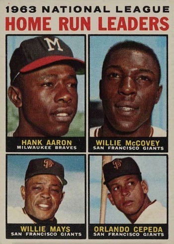1964 Topps #9 Hank Aaron, Willie McCovey, Willie Mays, Orlando Cepeda NL Home Run Leaders Baseball Card 1964 Topps #9 Hank Aaron, Willie McCovey, Willie Mays, Orlando Cepeda NL Home Run Leaders Baseball Card