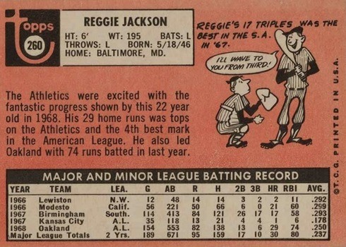 1969 Topps #260 Reggie Jackson Rookie Card Reverse Side