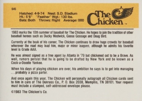 1983 Donruss #645 San Diego Chicken Baseball Card Reverse Side