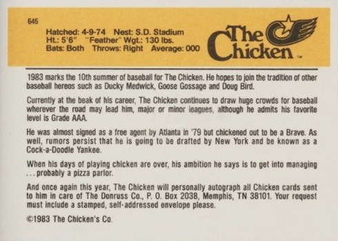 1983 Donruss #645 San Diego Chicken Baseball Card Reverse Side 1983 Donruss #645 San Diego Chicken Baseball Card Reverse Side