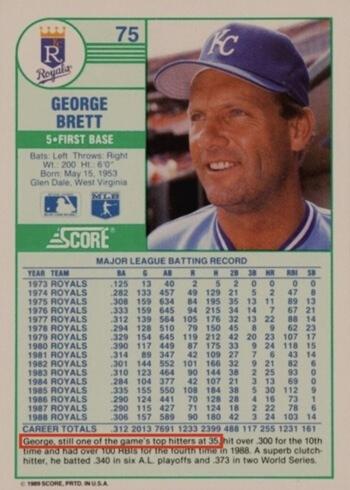 1989 Score #75 George Brett Baseball Card Reverse Side Age 35 Variation